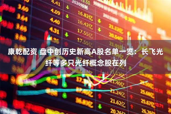 康乾配资 盘中创历史新高A股名单一览：长飞光纤等多只光纤概念股在列